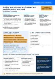 Mia Student Visa Changes Snapshot Final 1